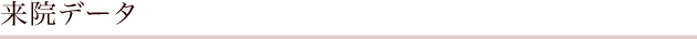 来院データ